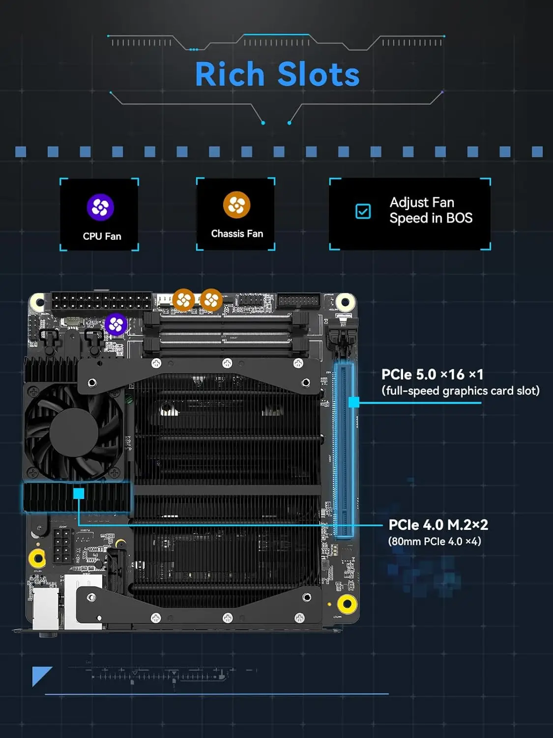 Материнская плата MINISFORUM BD795i SE AMD Ryzen 9 7945HX (16C/32T) DDR5 5200 MT/s 2 * PCIe4.0 PCIe5.0 x16 2,5G LAN Gaming Mini PC