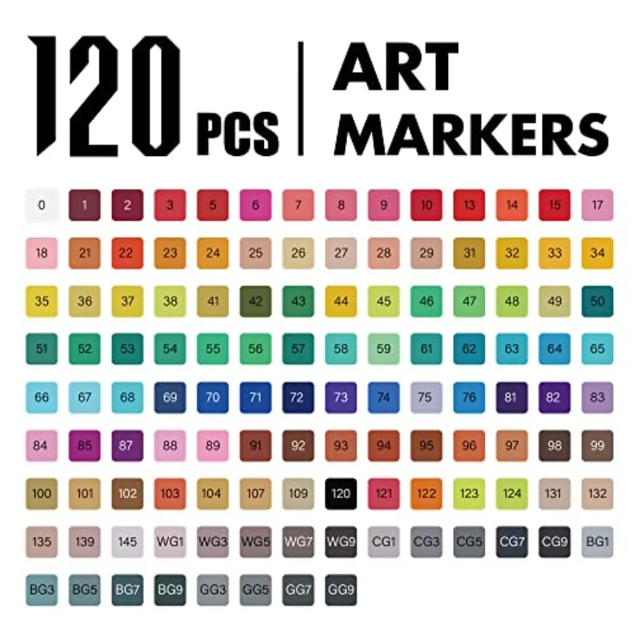 Cloudriver 120 couleurs marqueurs à alcool double pointe ensemble de marqueurs artistiques permanents pour adultes marqueurs à base d'alcool idéal pour la coloration Dra
