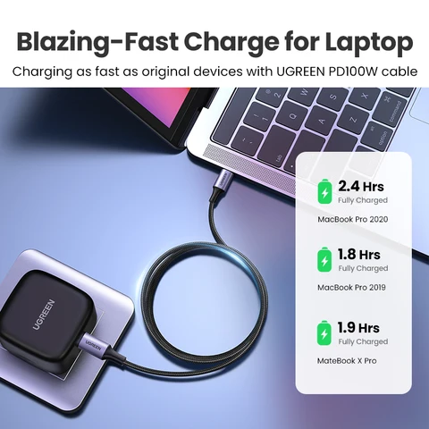 UGREEN USB-кабель PD100W для быстрой зарядки устройств Xiaomi, Samsung, MacBook, iPad — фото устройства