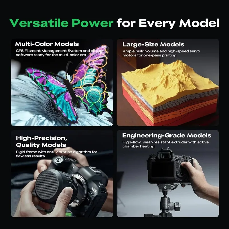 For Creality K2 Pro Combo (A) Multicolor 3D Printer 600mm/s High-Speed Dual AI Camera Fully Assembled Auto 300x300x300mm