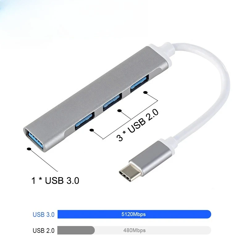 Type-C Hub for Pro/Tablet, USB 3.0 Adapter with Ethernet Port, Multiport Dock for U Disk Mouse Keyboard