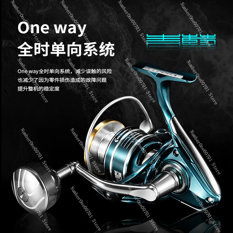 Ecb Sea Fishing Whe…