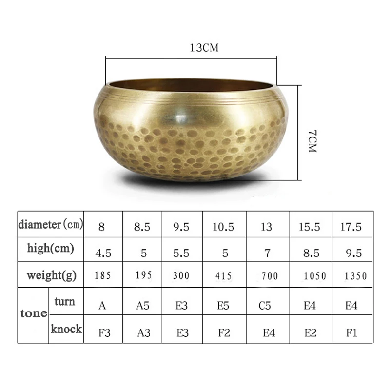 New Arrival Tibetan Buddhism Bowl Meditation Hammered Alms  Yoga Copper Sound Therapy Chakra Singing Bowl Religious Supplies