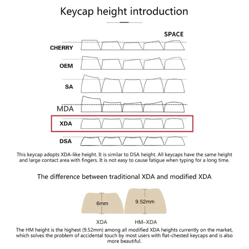 B0KF Matcha Green Tea Keycap XDA 124 Keys Dye-Sub Keycap GK61 64 84 96 Layout