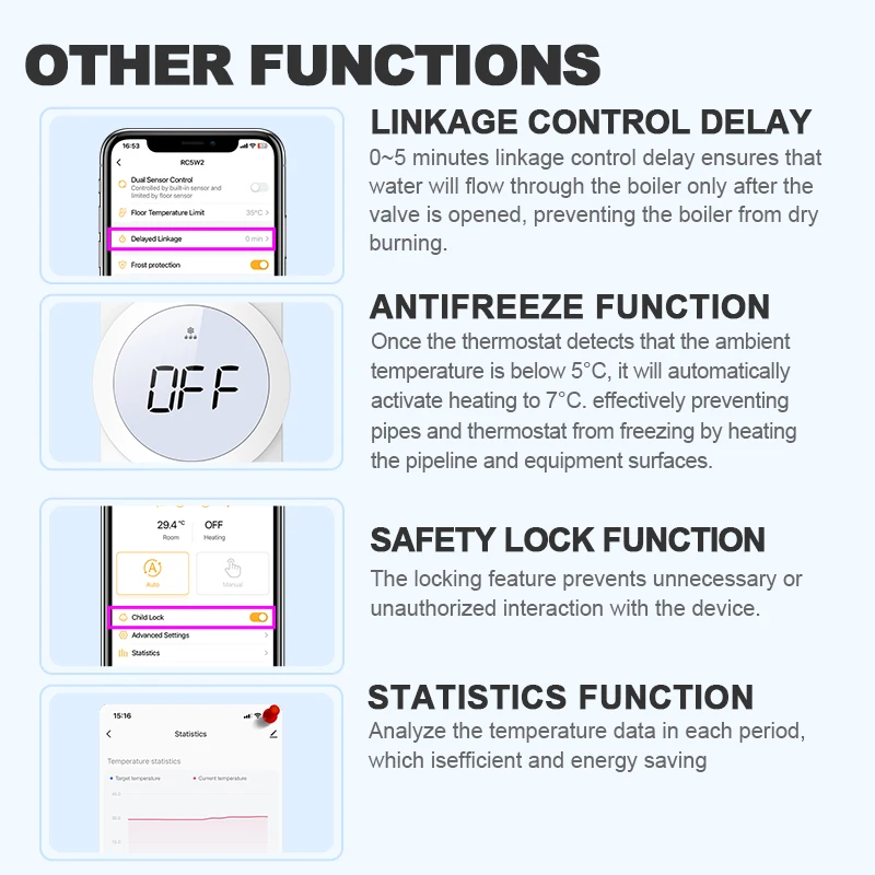 Wireless RF Thermostat Tuya WiFi Gas Boiler Water Floor Heating Actuator Programmable Temperature Controller Alexa Google Home