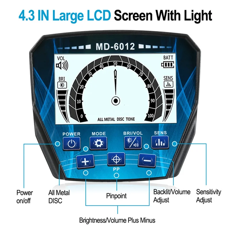 -A14E للكشف عن المعادن، كاشف المعادن بمؤشر تناظري مع شاشة إضاءة خلفية 4.3 بوصة، للكشف عن العملات الذهبية وصيد الكنز سهل T