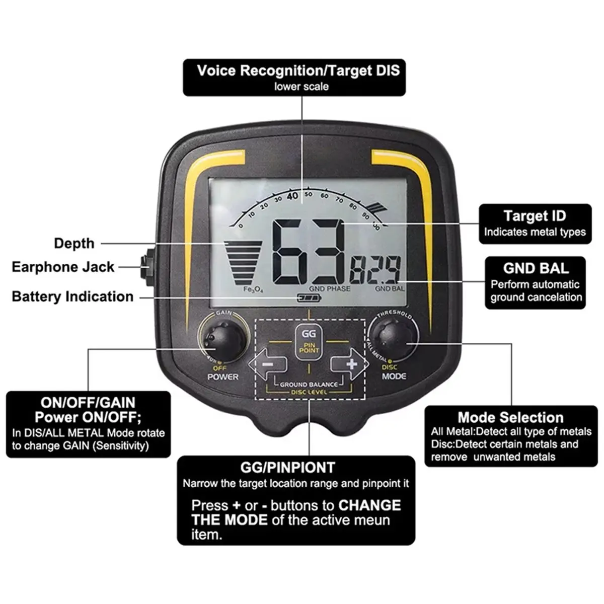 (LBER) TX-850 Metal Detector Professional Underground Depth 2.5m Scanner Search Finder Gold Detector Treasure Hunter