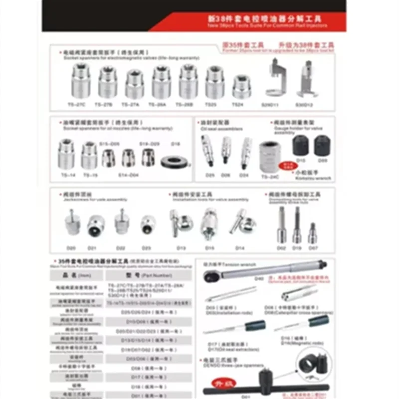 High Quality! New 38Pcs Tools for Common Rail Injectors,Common Rail Injector Disassemble Removal Tool