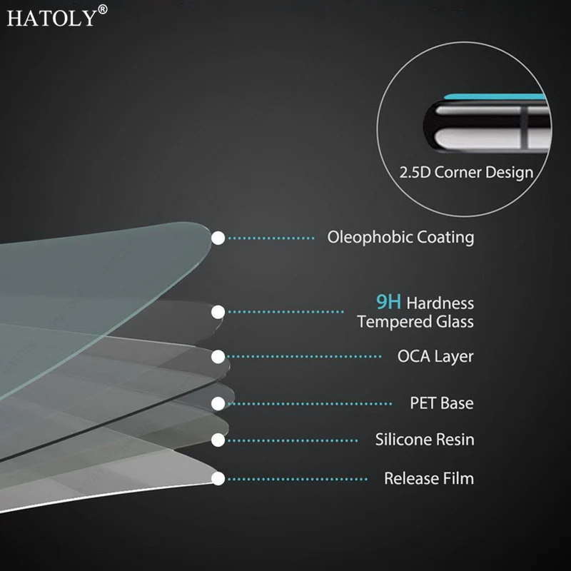 Tempered Glass For … - image