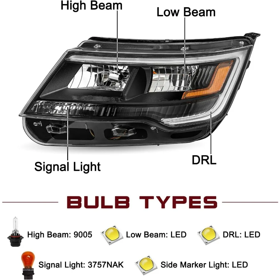 استبدال مجموعة مصابيح أمامية للإسكان الأسود مع DRL لمصابيح Ford Explorer Factory OE Style من عام 2016 إلى 2018 #2