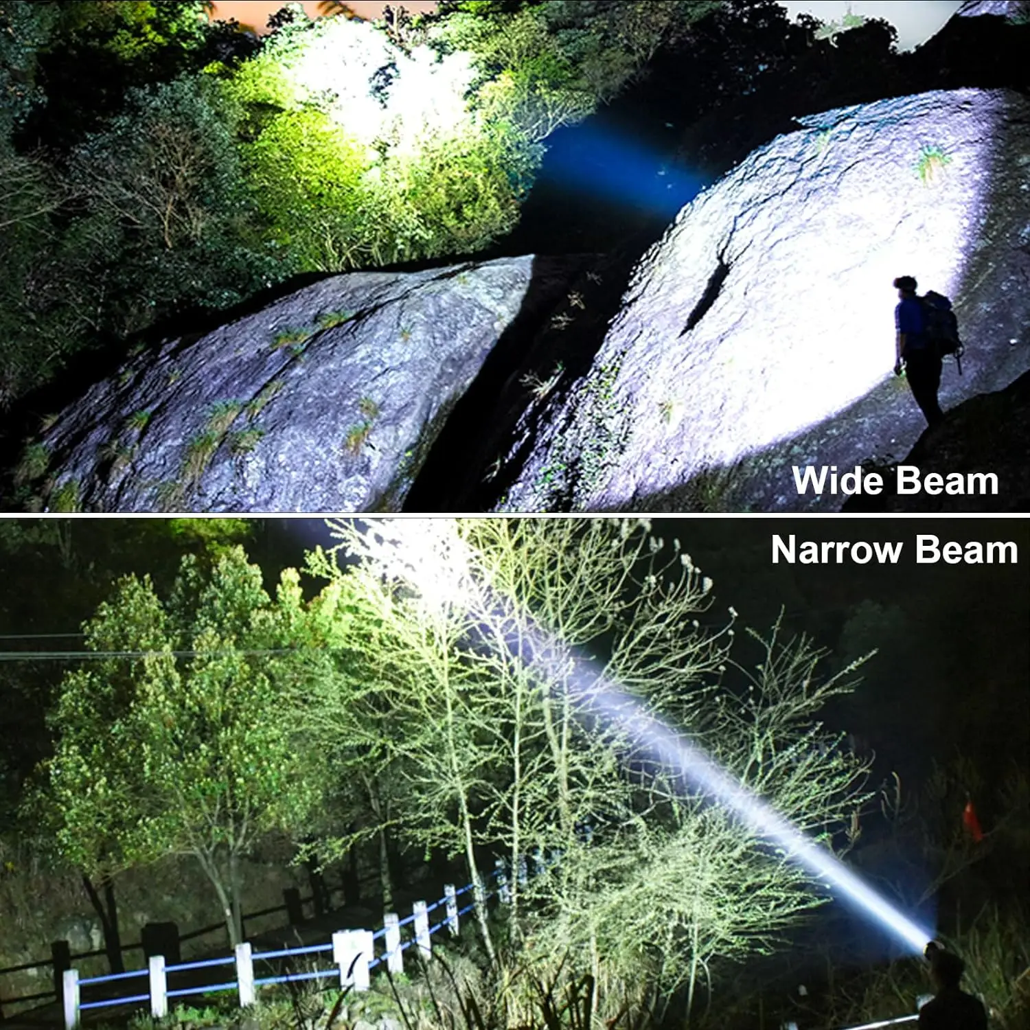 LED Rechargeable Headlamp, 90000 Lumens Super Bright with 5 Modes and IPX6 Level Waterproof USB Rechargeable Headlamp Camping