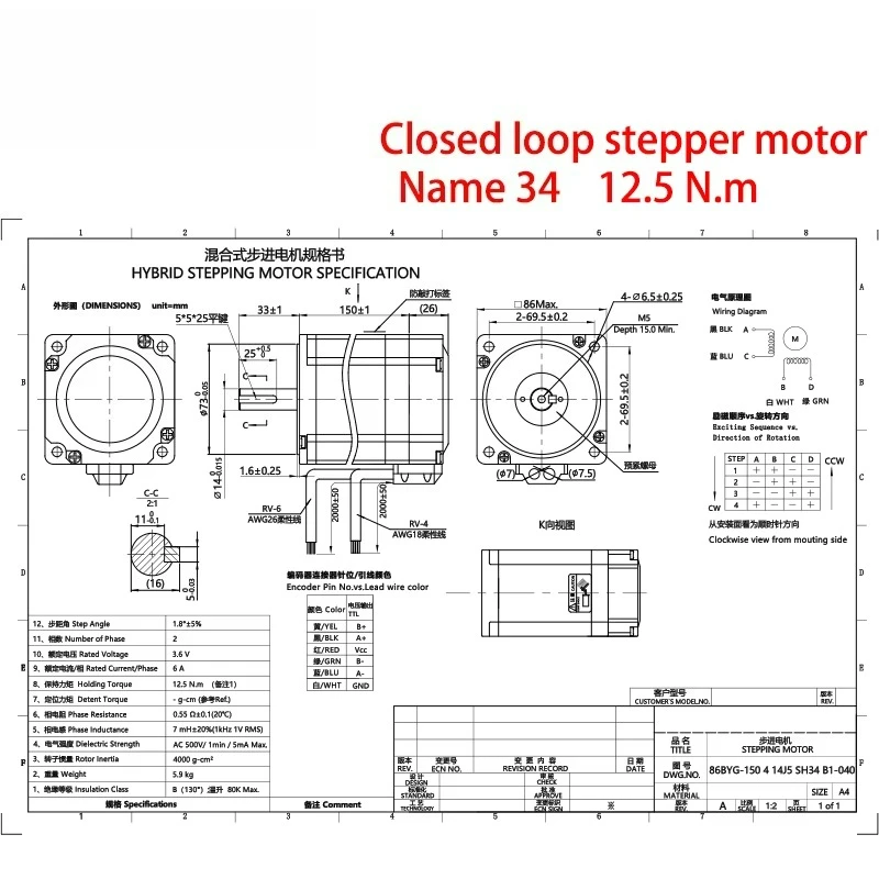 Premium NEMA 34 Stepper Motor Kit | Closed Loop, 12.5 Nm, 150 mm Length, with Driver