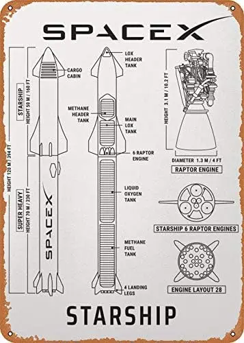 Metal Signs - SpaceX Starship Blueprint Poster Personalized Signs Wall Decor Great Gift For Space Fans 8 x 12 inch