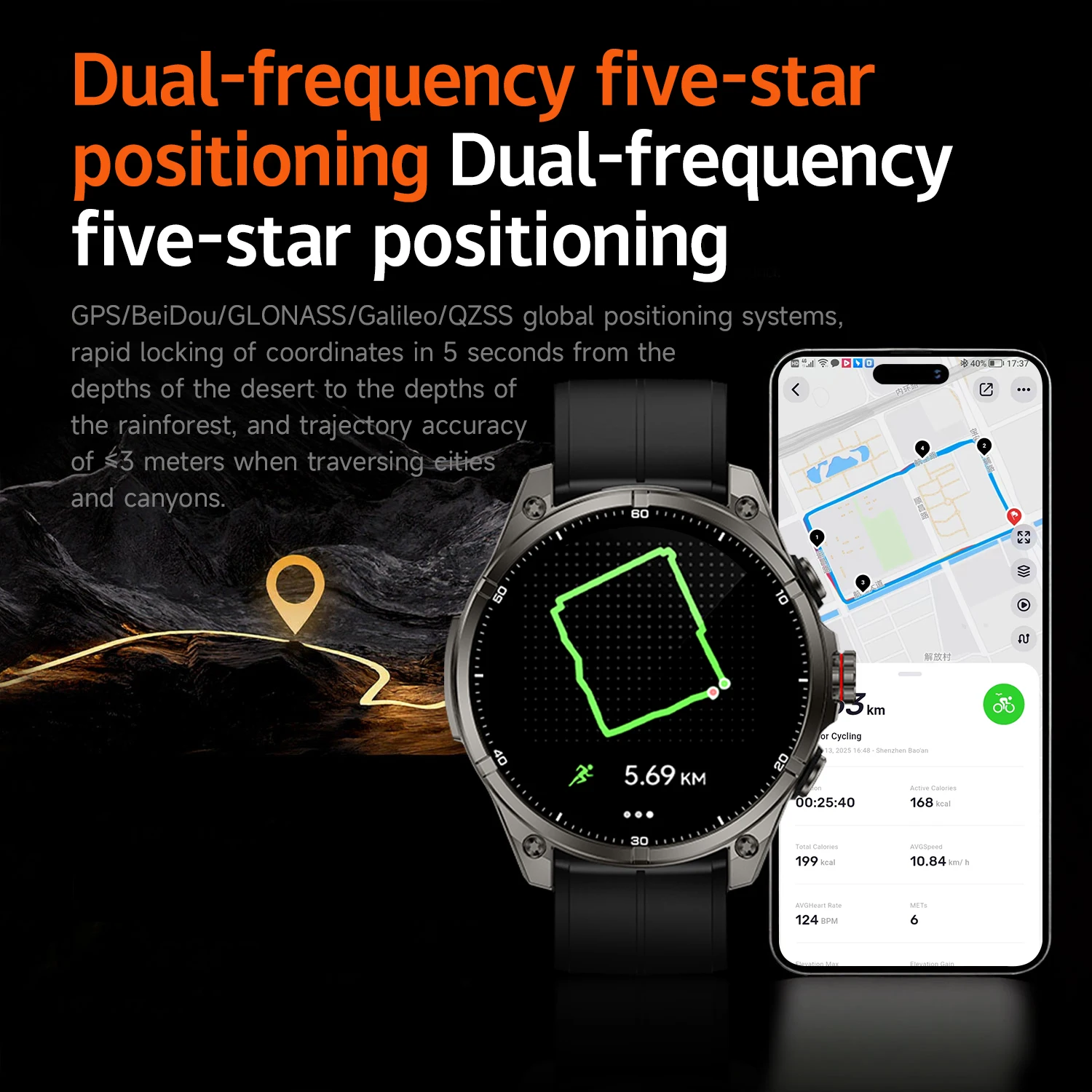 جديد GPS ساعة ذكية في الهواء الطلق 5ATM مقاوم للماء الترا HD AMOLED عرض مصباح ليد جيب المدمج في GPS + BD BT دعوة Smartwatch الرجال