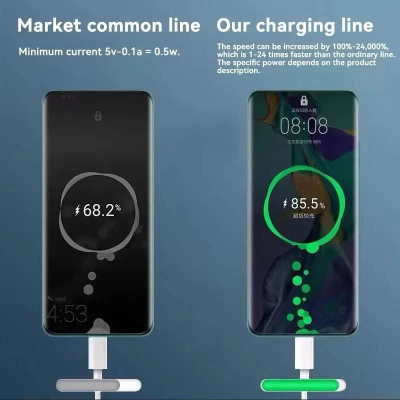 120W Cable High Quality Braided Cable Super Fast Charge Cable PD USB C to Type C Quick Charging For iPhone Xiaomi Huawei Samsung