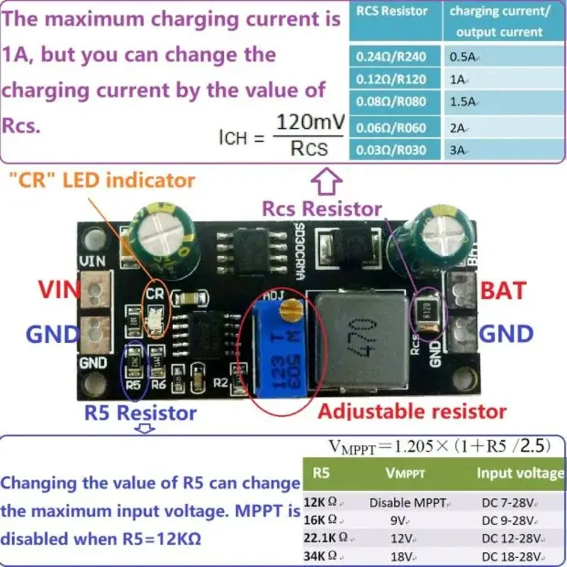 SD30CRMA 9V 12V 18V Solar Panel MPPT Controller