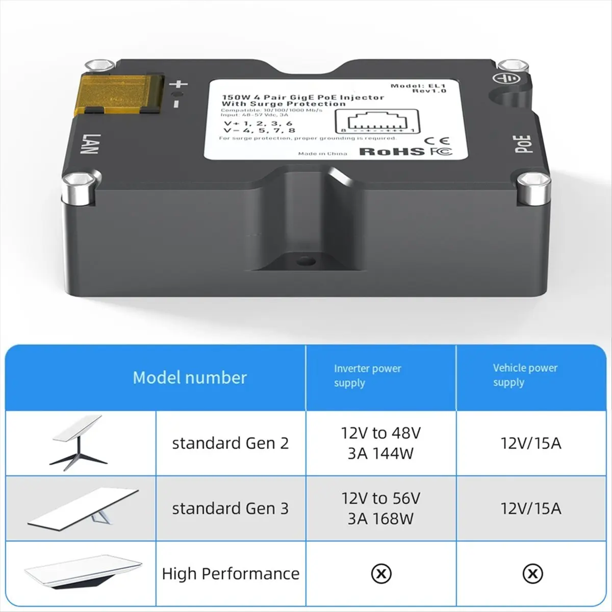 adaptador-de-antena-t24c-cb1-con-inyector-poe-para-starlink-v2-adaptador-de-cable-a-rj45-para-cable-de-conversion-y-conexion-de-starlink