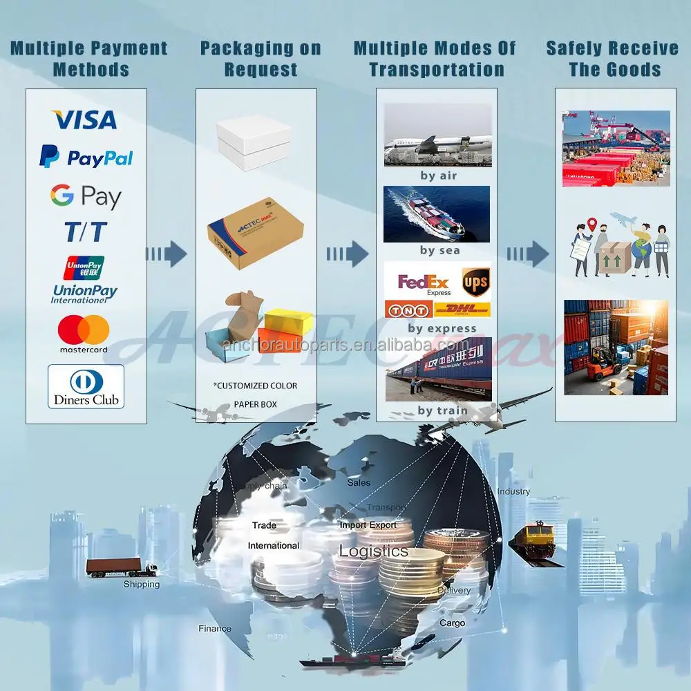 ACTECmax مقبض وحدة تحكم بلوتوث الديزل سخان التوقف AC.157.108 سبليت 5KW Campervan الوقود الديزل سخانات الهواء لسيارة #5