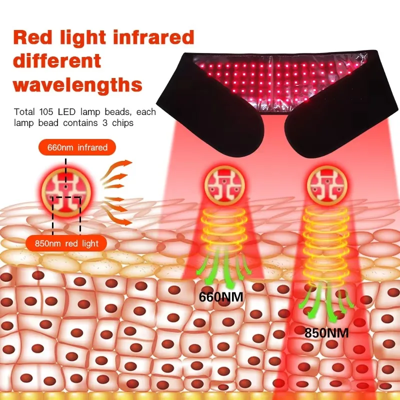 2026 new red light therapy belt 660nm 850nm rechargeable wearable infrared light therapy device