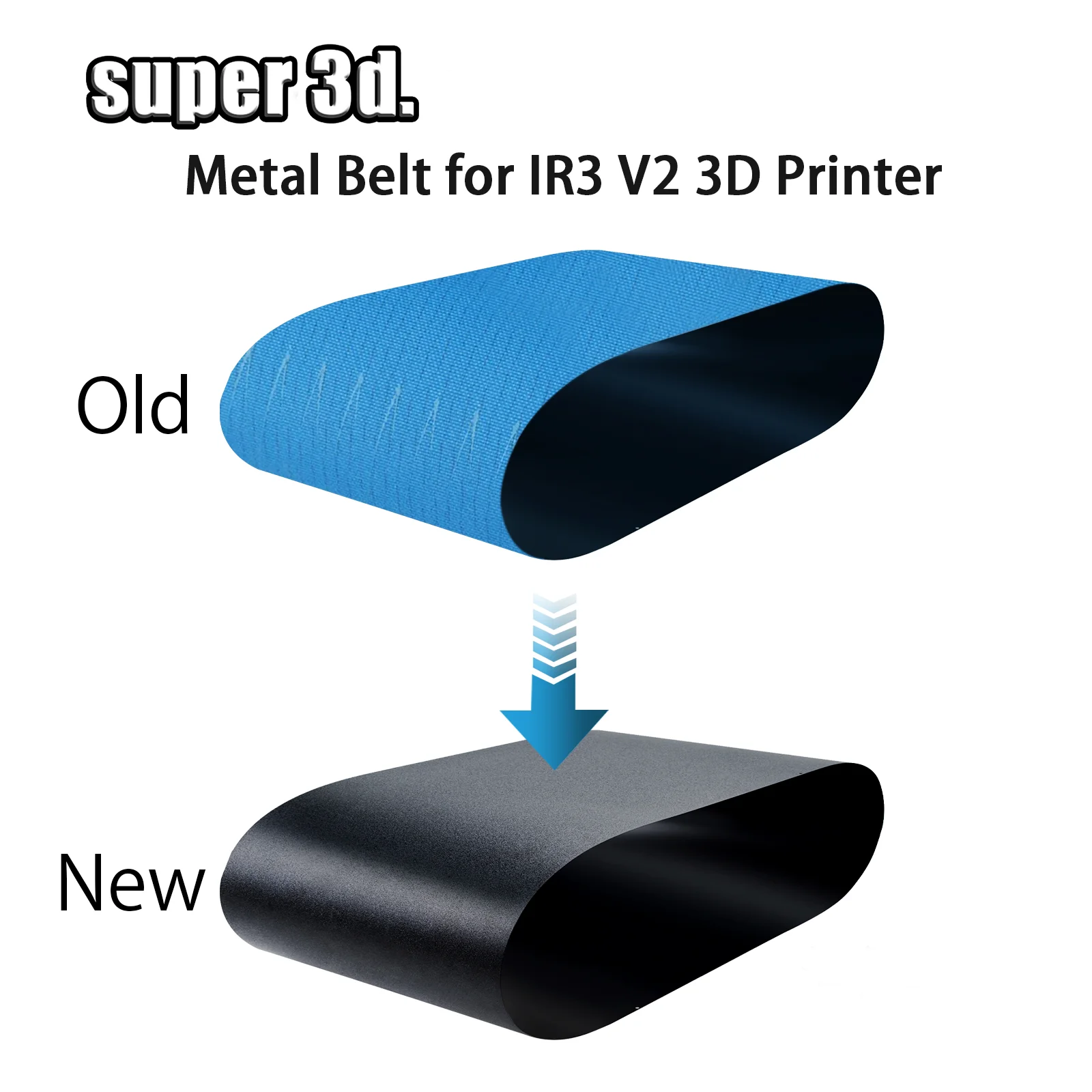

For IdeaFormer IR3 V2 3D Printer Conveyor belt High Quality 3D Printer Accessories Parts Upgrade All Metal Textured PEI Belt