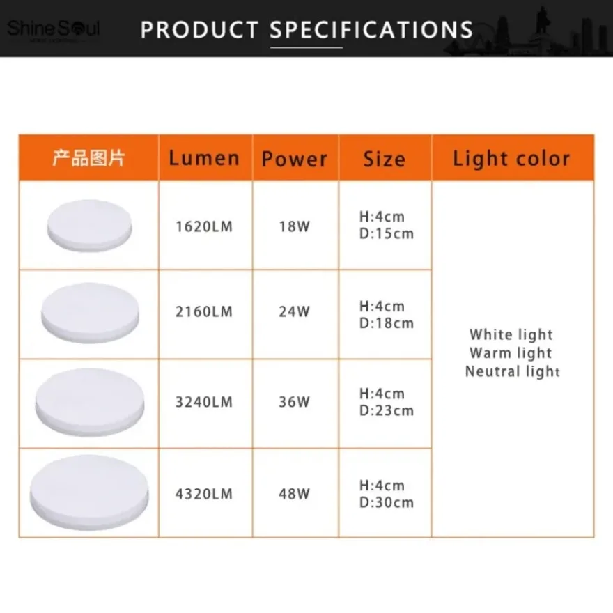 Imagem -06 - Luz de Teto Conduzida Circular Ultra-fina Moderna Lâmpada Economizadora de Energia Quarto e Sala de Visitas 48w 36w 24w 18w