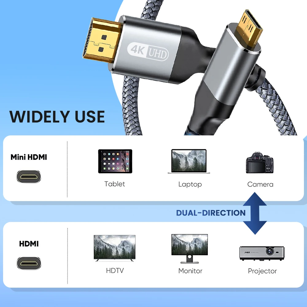 Mini HDMI to HDMI Cable 6.6FT 2m High Speed 4K 60Hz HDMI 2.0 Cord Aluminum Shell Braided  HDMI to Mini HDMI Cable Bi-Directional