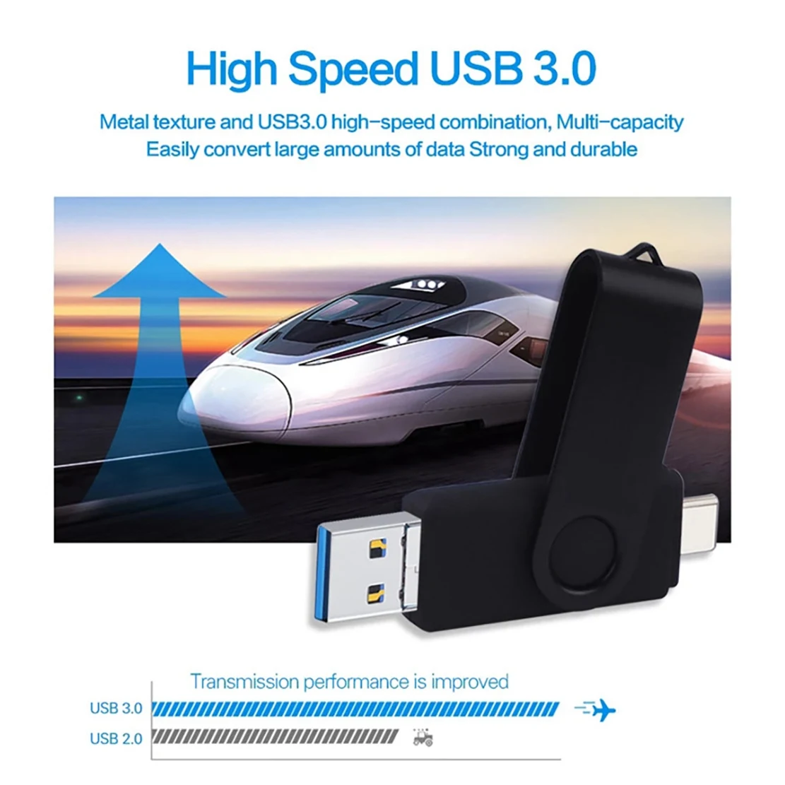 3 in 1 USB Flash Drive TYPE-C+Micro-USB+USB3.0 Fast Read Mini Memory Stick U Disk Support