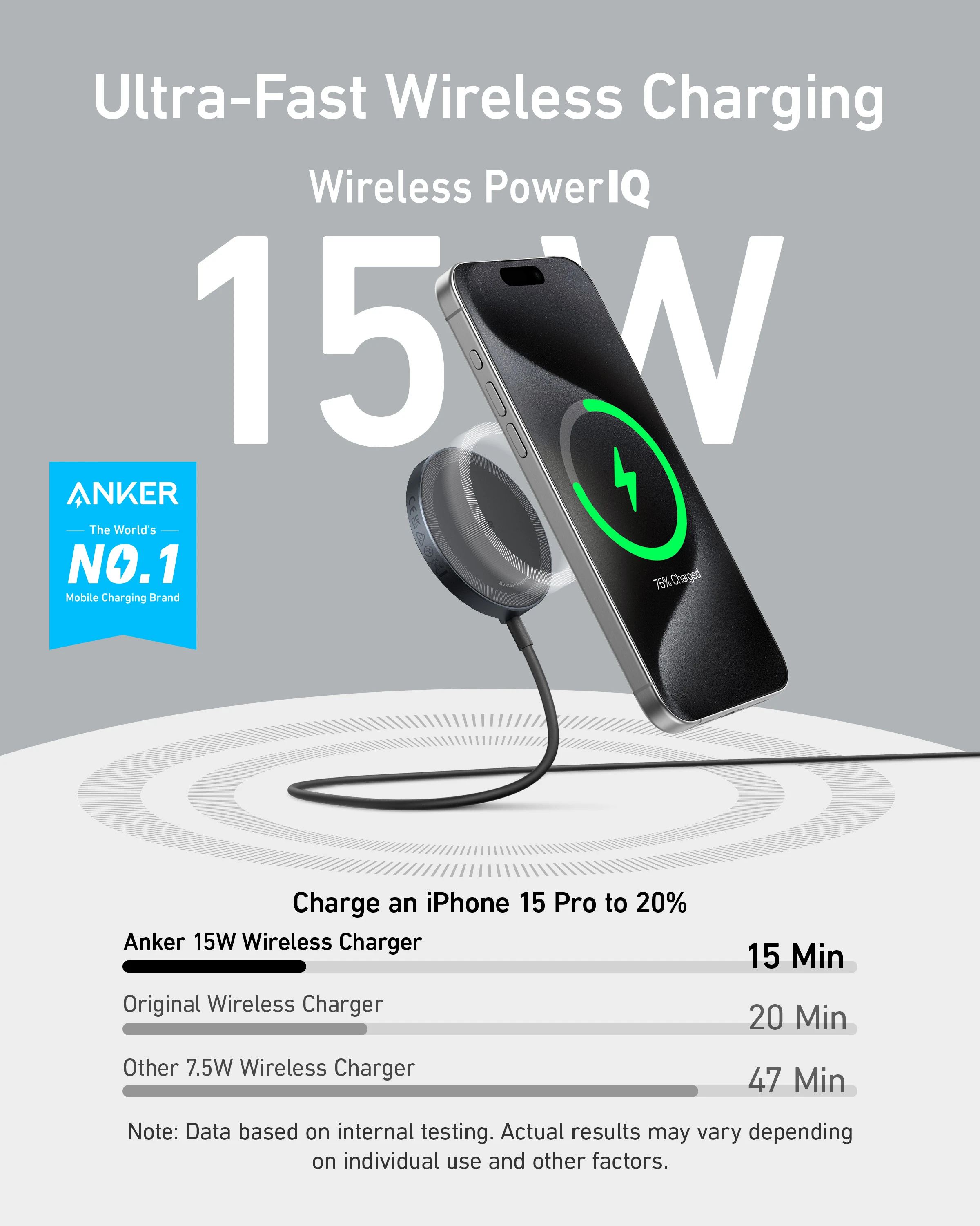 Anker MagSafe 마그네틱 무선 충전기 호환, 아이폰 15 시리즈용 Qi2 인증, 15W 무선 충전기