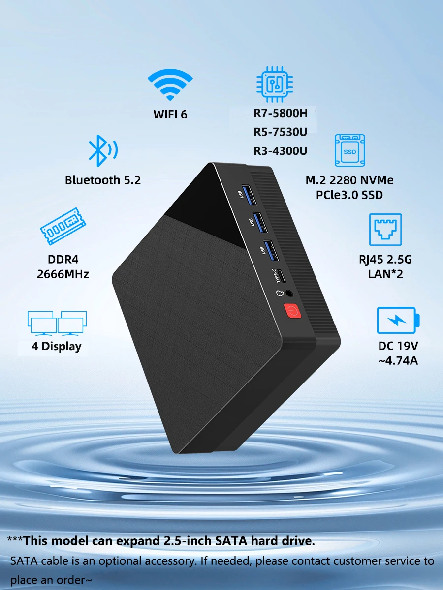ZXIPC Mini PC Ryzen 7 5800H 6600H 7735HS 4500U DDR4 16GB 512GB Nvme SSD WIFI6 BT5.2 Desktop MINI PC Gamer Computer Vier Display