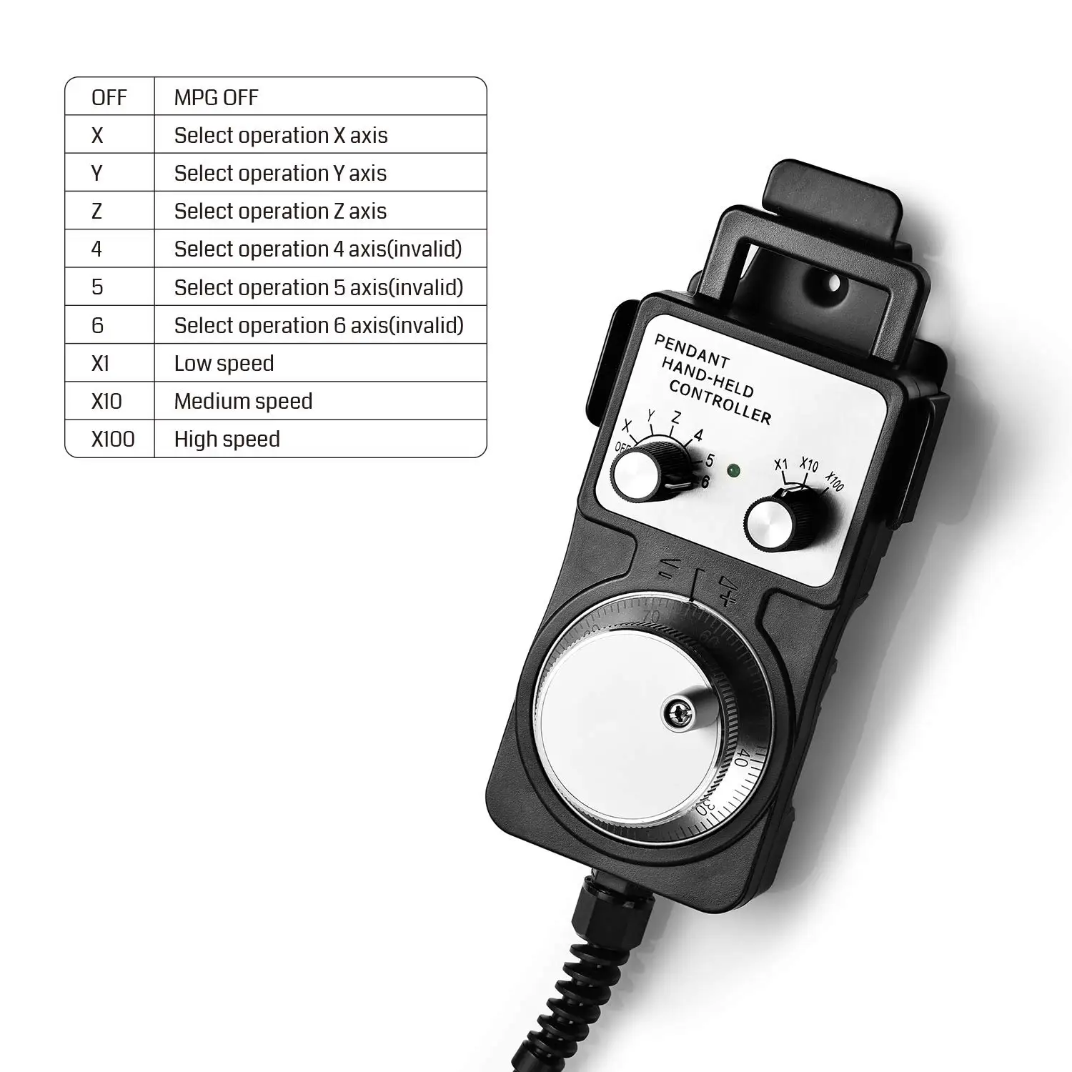 SainSmart Genmitsu CNC MPG Handwheel Controller for Genmitsu CNC Machine 4040-PRO, 3018-PROVer V2, 3018-PROVer Mach3 & 3018-MX3