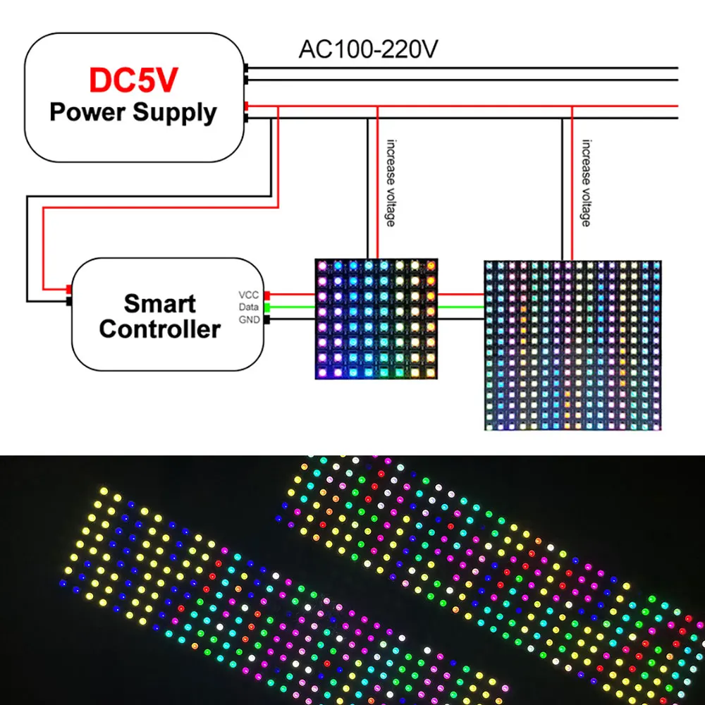 Panel LED DC5V WS2812B direccionable individualmente WS2812 5050 RGB módulo de píxeles Flexible Digital luz de pantalla de matriz 8x8 16x16 8x32