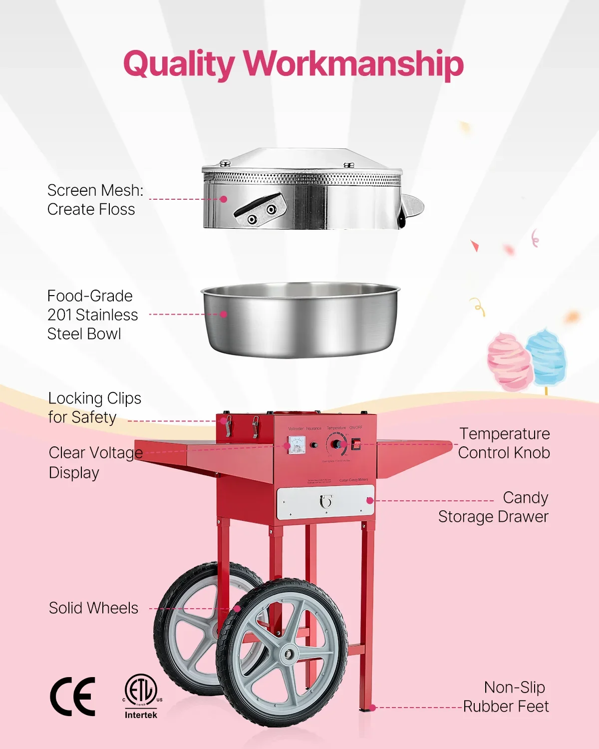 with Cart Commercial Candy Floss Maker with 20.5 in Stainless Steel Bowl for Birthday Family Electric Cotton Candy Machine