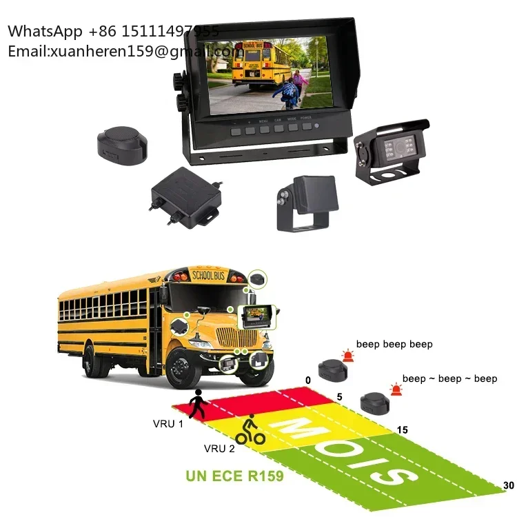 24 Ghz Millimeter Wave Radar Sensor BSD Car Blind Spot Detection System with Reverse Camera and License Plate Model R159/R158