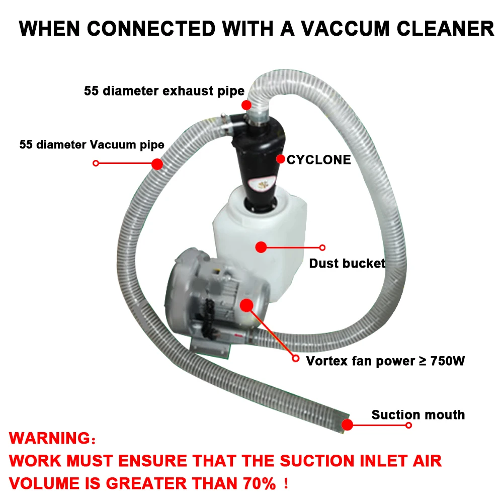 SN50T6 collettore di polveri Turbo caricato aspirapolvere per auto filtro separatore a ciclone strumento per la pulizia dell\'auto per la lavorazione