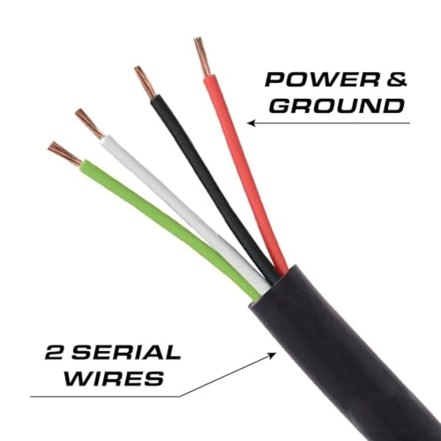 Q Series Serial Q Serial 200 Stick Light للفحص الصناعي وتطبيقات المحاذاة الدقيقة مع سطوع عالي LE