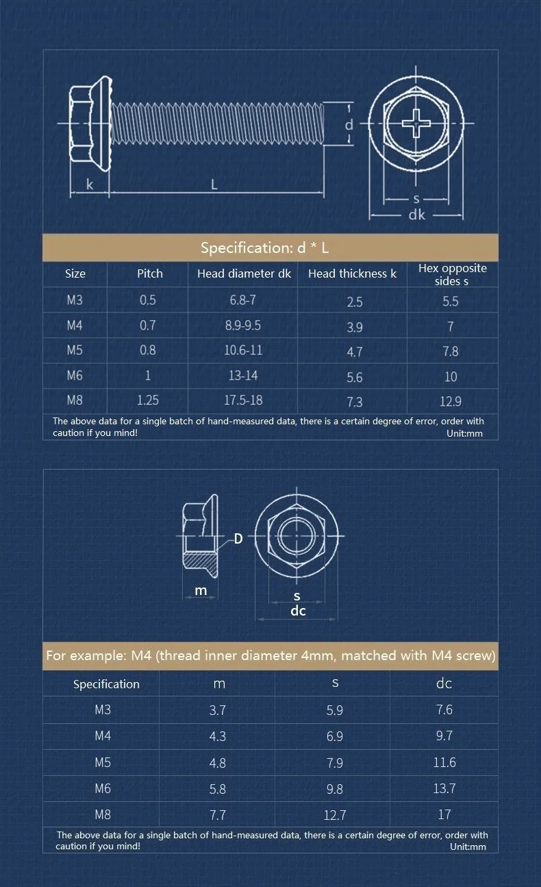 304 Stainless Steel Phillps Hexagon Flange Head Screws Bolts and Serrated Flange Nuts Combination Set M3 M4 M5 M6 M8