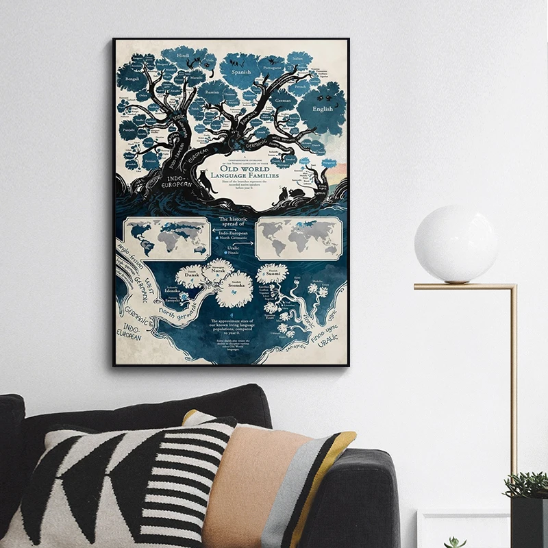 59*84Cm Retro Trang Trí Bản Đồ Trừu Tượng Poster Thân Thiện Với Môi Trường Canvas Tranh Nghệ Thuật Treo Tường Thẻ Phòng Khách Trang Trí Nhà Cửa