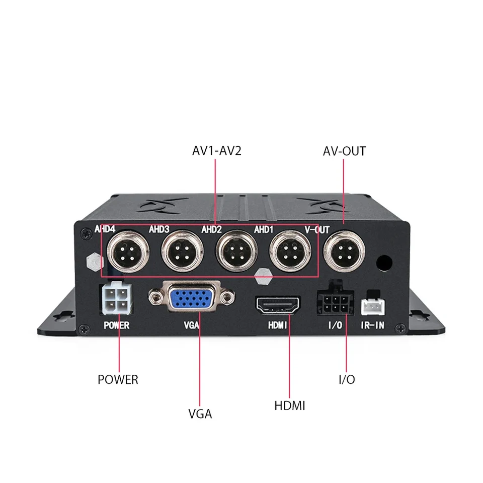 MPEGー4 ビデオレコーダー 4チャンネルDVRビデオレコーダー,車,運転用 - AliExpress 34