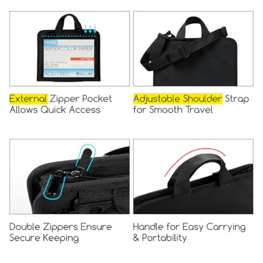 Bolsa de bocetos MEEDEN: estuche portátil para billetera de bocetos de artista para 9 x 12 almohadillas de acuarela para cuaderno de bocetos, bolsa de viaje artística con cremallera para Br