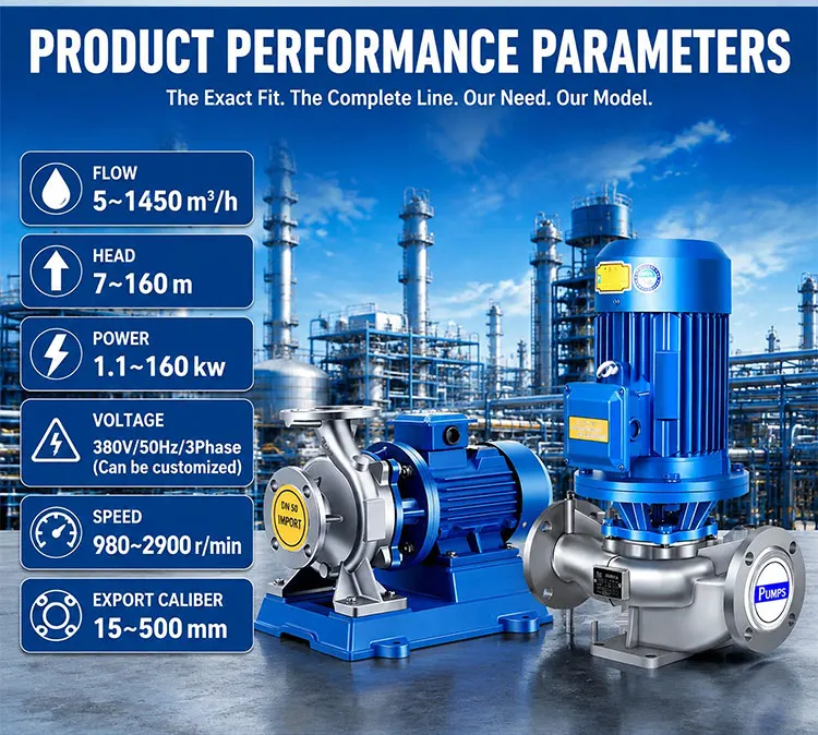 Compact Stainless Steel Pipeline Centrifugal Pump Small Size Booster Pump For Water Treatment Equipment