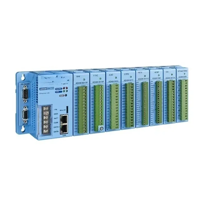 5000/TCP Remote I/O Modules Ethernet-based data acquisition control system