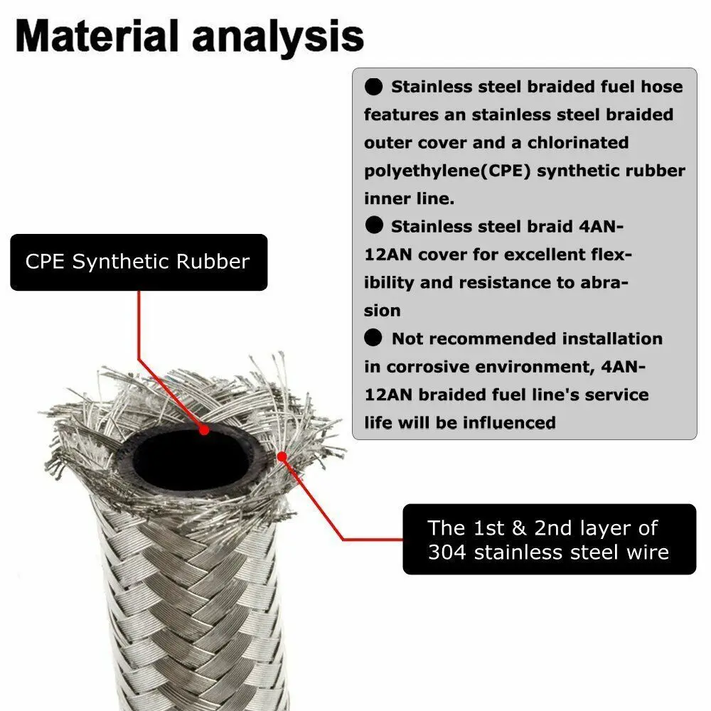 Universal AN12 Kraftstoffschlauch AN12 3/4" Nylon & Edelstahl geflochten CPE Öl Kraftstoff Gasleitung Splitter