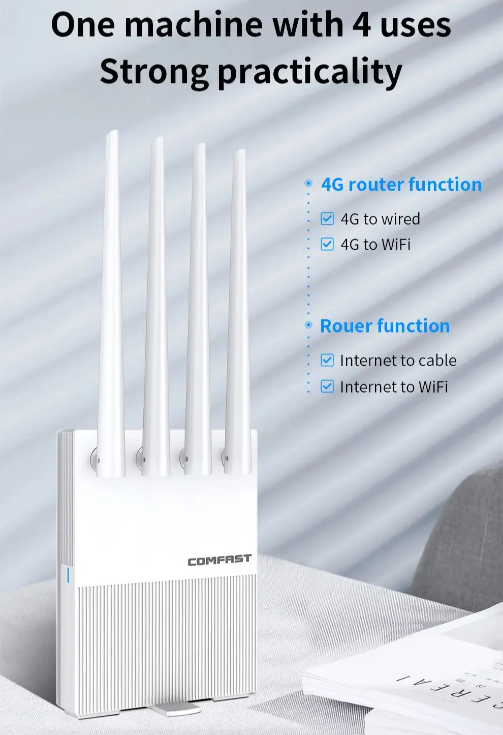 Enrutador WiFi 4G LTE, Router inalámbrico con tarjeta SIM de 750Mbps, 2,4G/5,8G, antena de alta ganancia, Roteador WAN/ LAN, puertos RJ45, 32