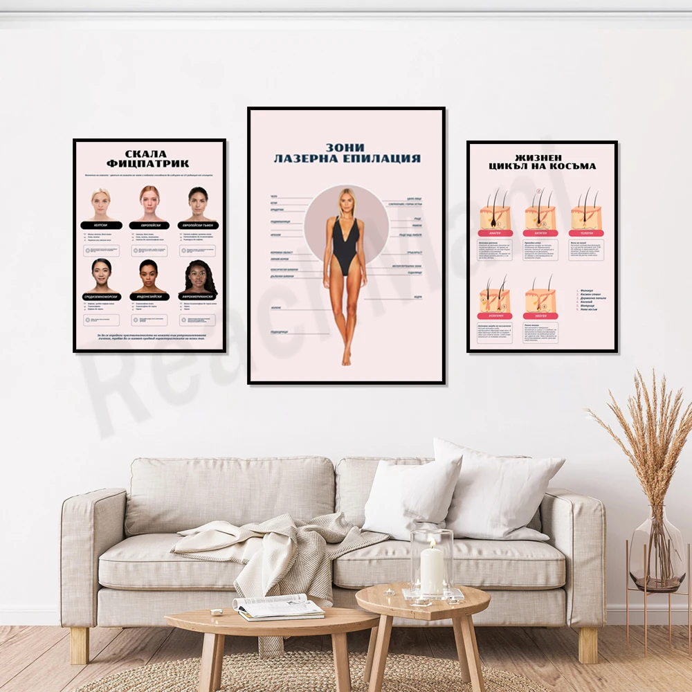 Laser hair removal poster in Bulgarian with Fitzpatrick scale, hair growth, hair removal art, beauty studio decoration