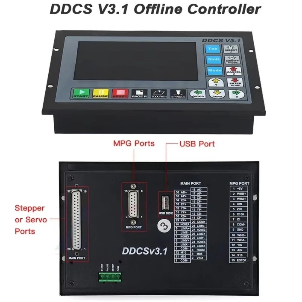 BulkMan3D DDCS4 V3.1 Off-Line Controller Bundle+Servo Motors for ULTIMATE Bee,QueenBee,WorkUltra CNC Woodworking Machinery Parts