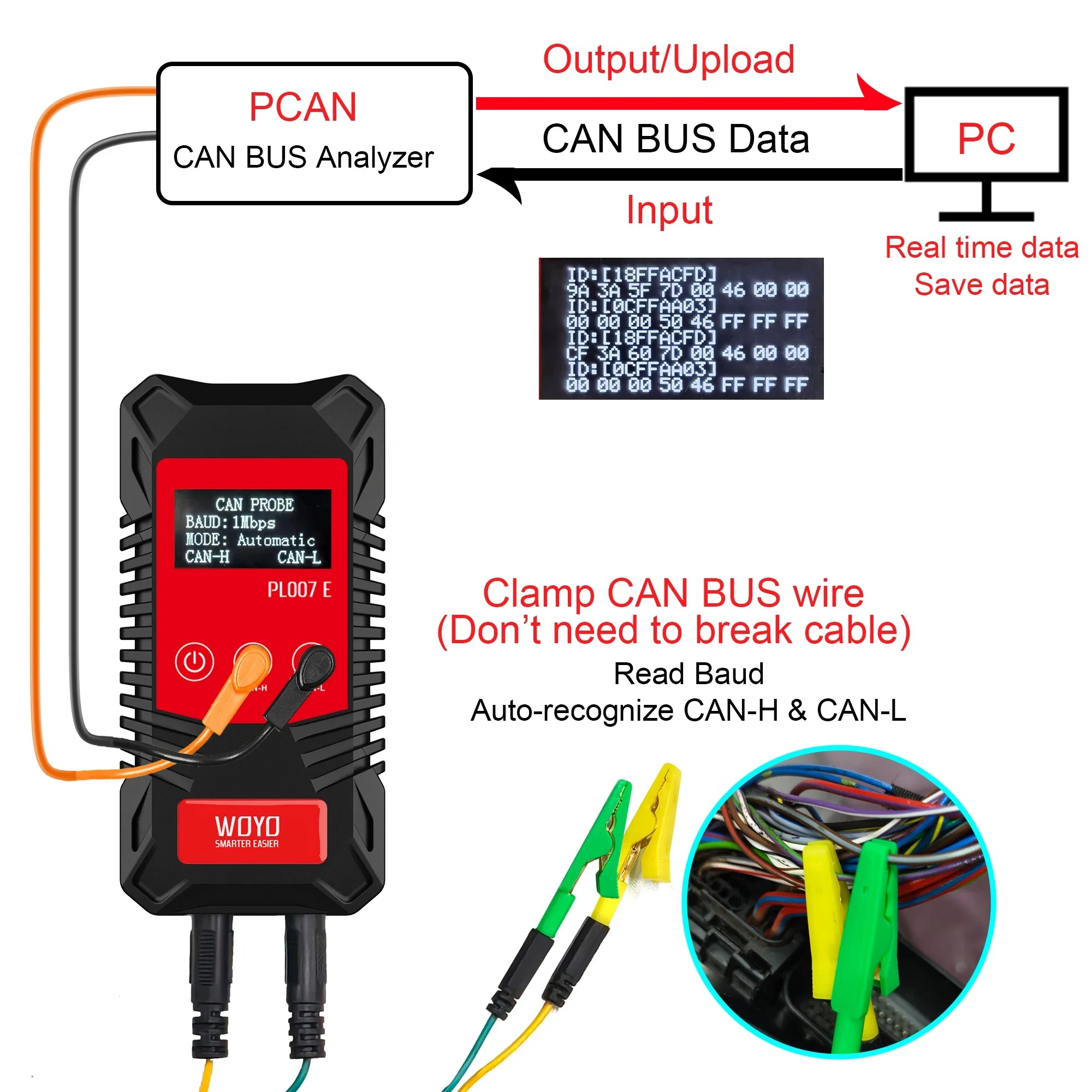 Picture 4: WOYO PL007E Non-contact CAN BUS Tester Engineer Edition CAN BUS Analyzer Read Baud &Data Essential Tools