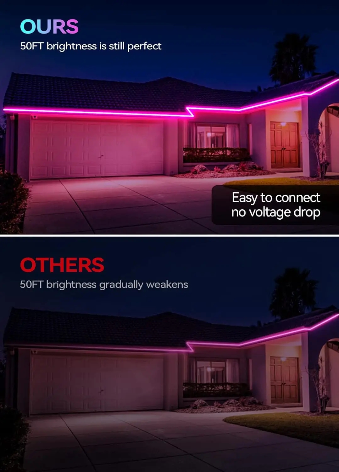 屋外防水RGBIC LEDストリップライトDC24V 10M 15M 20M 30M 40M スマートアプリ制御LEDリボンテープ デッキ ガーデン プール用