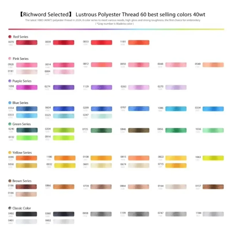 Richword Embroidery Thread 800m Each Spool 40/60/80 Colors 40WT 108D/2 100% Polyester Thread Set for Embroidery Sewing Machine