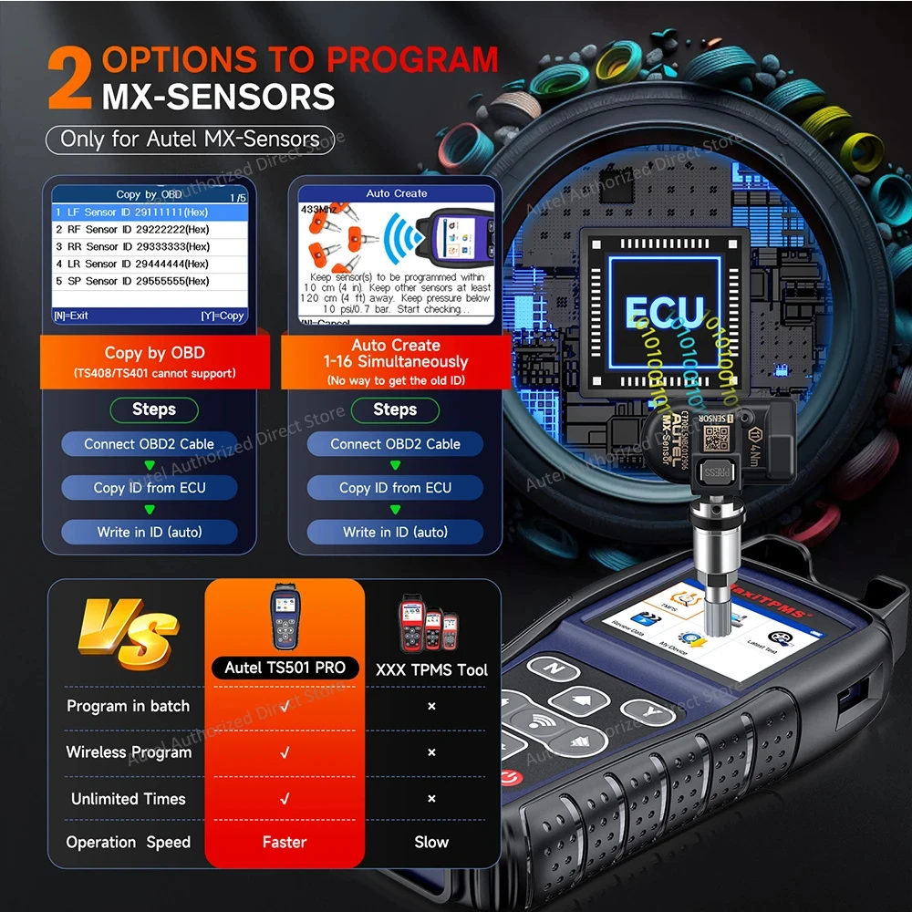 Autel MaxiTPMS TS501 PRO TPMS Diagnostic Tool Code Reader Activate/Relearn TPMS sensors, Program MX-Sensor Free Update PK TS408S