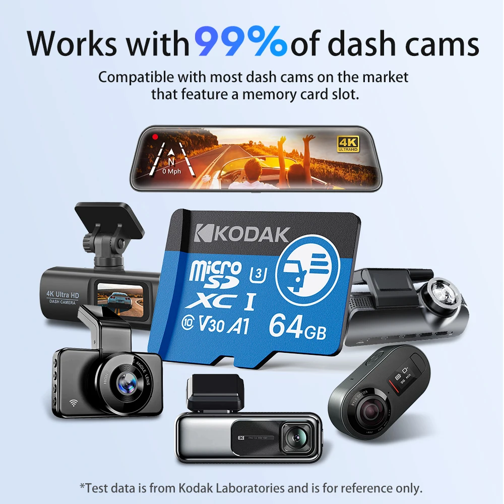 Karta Micro SD Kodak KD360 32GB/64GB/128GB/256GB U3 V30 A1 do kamery samochodowej, kamery bezpieczeństwa, smartfona, drona, wideo 4K, szybka — zdjęcie 5